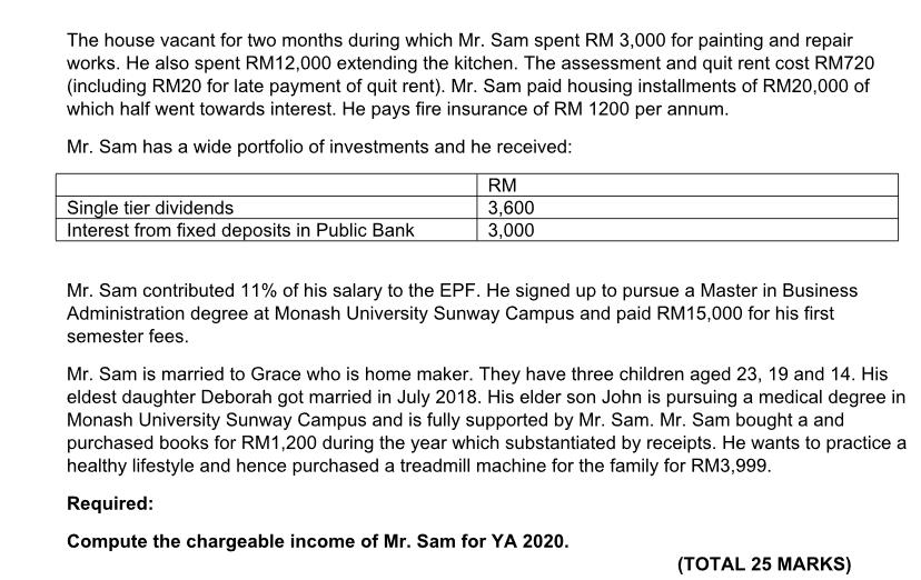 The house vacant for two months during which Mr. Sam spent RM 3,000 for painting and repair works. He also spent RM12,000 ext