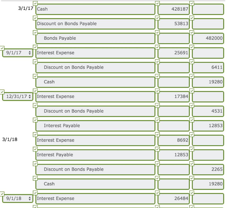 3/1/17 Cash 428187 Discount on Bonds Payable 53813 Bonds Payable 482000 Interest Expense 9/1/17 25691 Discount on Bonds Payab