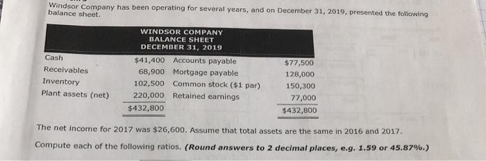 Windsor Company has been operating for several years, and on December 31, 2019, presented the following balance sheet. Cash R