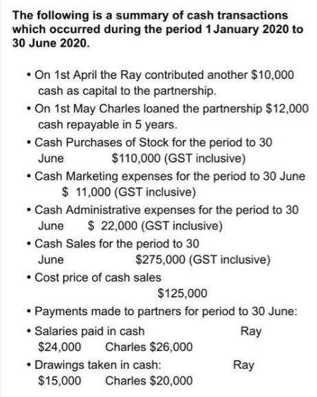 The following is a summary of cash transactions which occurred during the period 1 January 2020 to 30 June