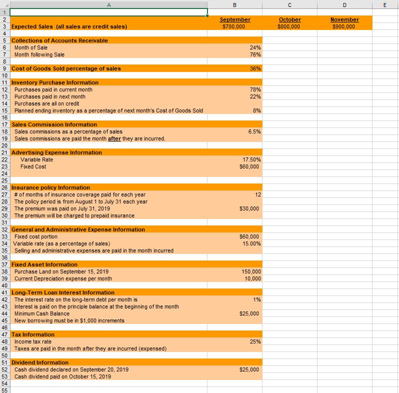 B CD E1 2September $700,000 October $800,000 November $900,000 46 24% 76% 836% 10 12 78% 22% 14 15 16 8% 6.5% 19 20 22 2