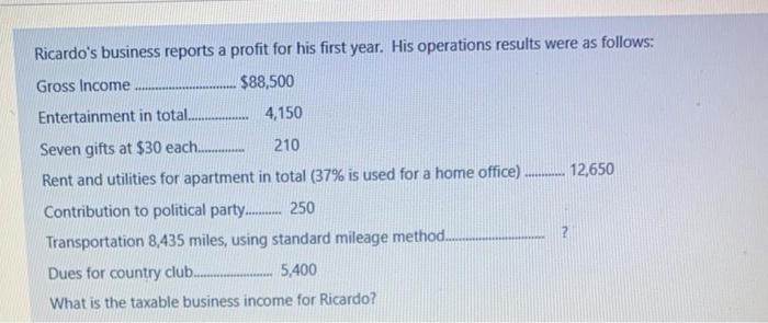 Ricardos business reports a profit for his first year. His operations results were as follows: Gross Income $88,500 Entertai
