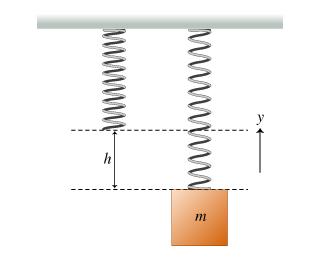 Image for A block of mass m= 10.0kg is attached to the end of an ideal spring. Due to the weight of the block, the block