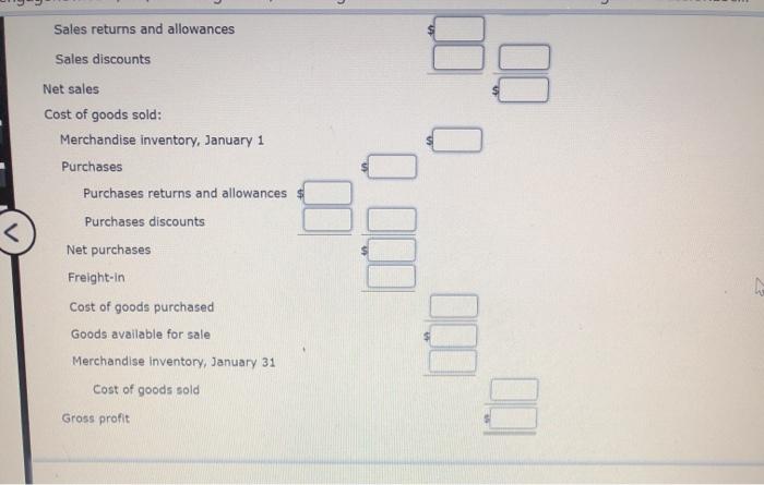 Sales returns and allowances Sales discounts Net sales Cost of goods sold: Merchandise inventory, January 1 Purchases Purchas