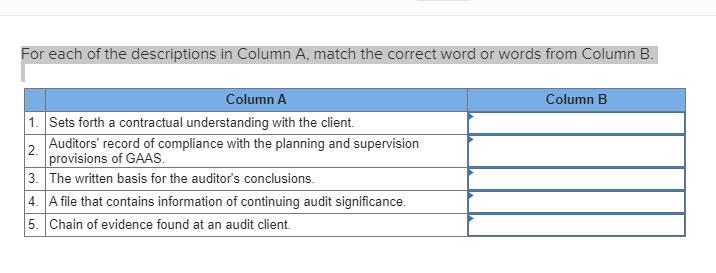 For each of the descriptions in Column A, match the correct word or words from Column B. Column A Column B 1. Sets forth a co