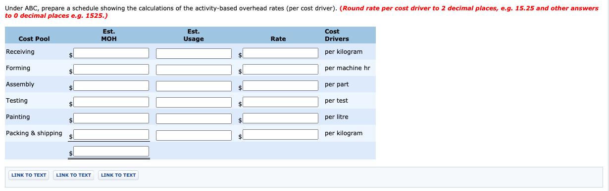 Under ABC, prepare a schedule showing the calculations of the activity-based overhead rates (per cost driver). (Round rate pe