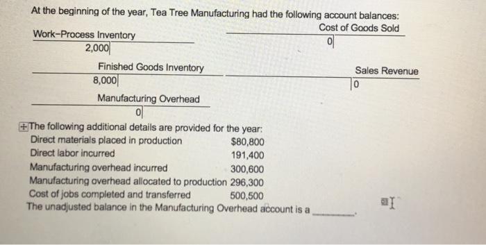 At the beginning of the year, Tea Tree Manufacturing had the following account balances: Cost of Goods Sold Work-Process Inventory 2,000 Sales Revenue Finished Goods Inventory 8,000 Manufacturing Overhead The following additional details are provided for the year: $80,800 191,400 300,600 Direct materials placed in production Direct labor incurred Manufacturing overhead incurred Manufacturing overhead allocated to production 296,300 Cost of jobs completed and transferred The unadjusted balance in the Manufacturing Overhead account is a 500,500