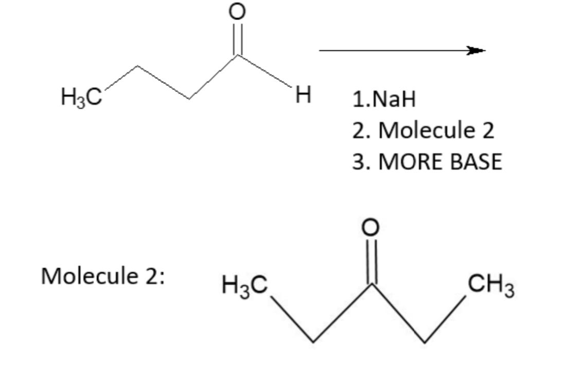 H3C I 1.NaH 2. Molecule 2 3. MORE BASE Molecule 2: H3C CH3 