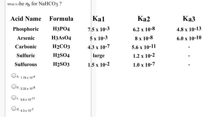 What is the kb for NaHCO3 ? Ka3 4.8 x 10-13 6.0 x 10-10 Acid Name Formula Phosphoric ?3??4 Arsenic H3As04 Carbonic H2CO3 Sulf