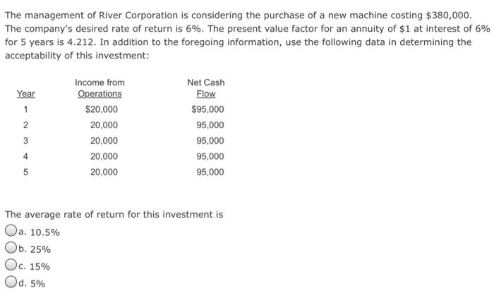 The management of River Corporation is considering the purchase of a new machine costing $380,000 The companys desired rate of return is 6%. The present value factor for an annuity of $1 at interest of 6% for 5 years is 4.212. In addition to the foregoing information, use the following data in determining the acceptability of this investment: ncome from Net Cash Year Flow $20,000 20,000 20,000 20,000 20,000 $95,000 95,000 95,000 95,000 95,000 4The average rate of return for this investment is Ja, 10.5% Ob. 25% oc. 15% od, 5%