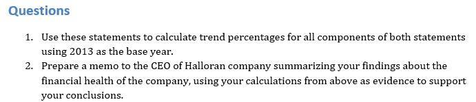 Questions 1. Use these statements to calculate trend percentages for all components of both statements using 2013 as the base