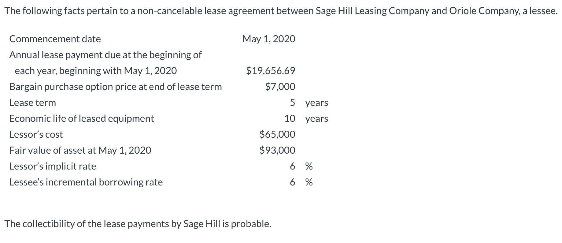 The following facts pertain to a non-cancelable lease agreement between Sage Hill Leasing Company and Oriole Company, a lesse