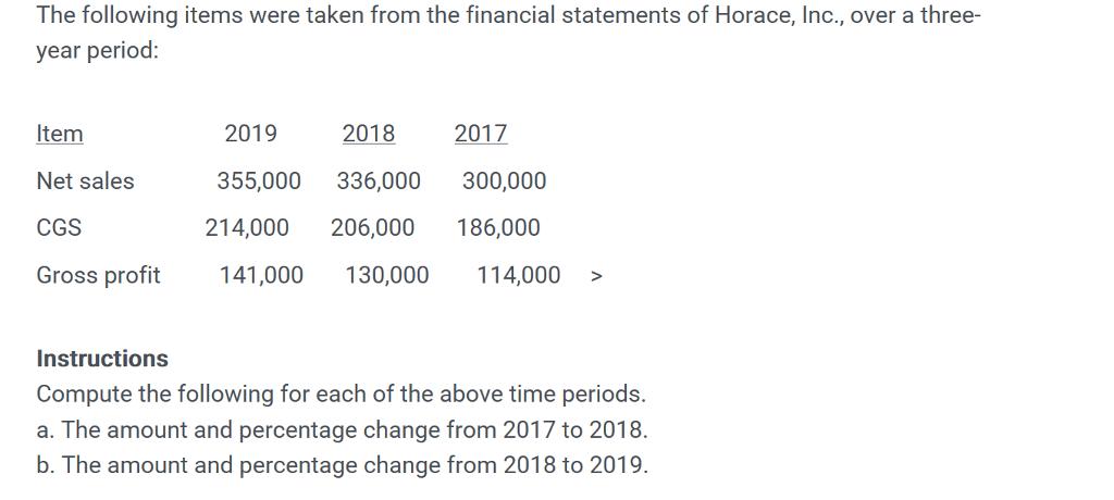 The following items were taken from the financial statements of Horace, Inc., over a three- year period: Item Net sales CGS Gross profit 141,000 130,000 114,000 >2019 2018 2017 355,000 336,000 300,000 214,000 206,000 186,000 Instructions Compute the following for each of the above time periods. a. The amount and percentage change from 2017 to 2018. b. The amount and percentage change from 2018 to 2019