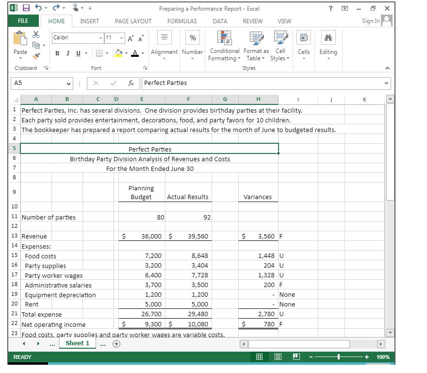 ? xnPreparing a Performance Report - Excel FORMULAS DATA REVIEW - 5 Sign In FILE HOME INSERT PAGE LAYOUT VIEW Calibri 11 TAA