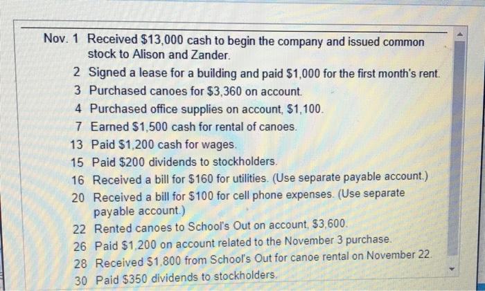 Nov. 1 Received $13,000 cash to begin the company and issued common stock to Alison and Zander. 2 Signed a lease for a buildi