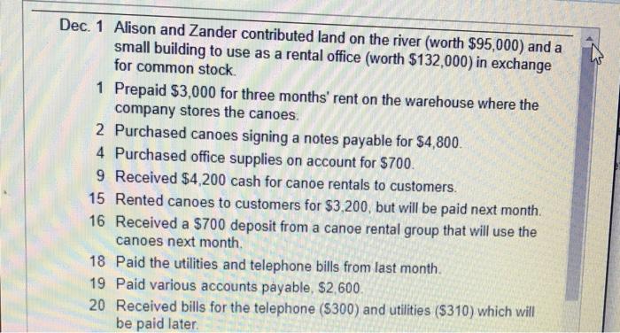Dec. 1 Alison and Zander contributed land on the river (worth $95,000) and a small building to use as a rental office (worth