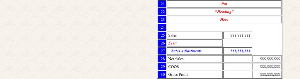Put Heading Here 23 Sales 25 26 27 28 29 Less Sales Adjustments Net Sales COGS Gross Profit SS$ S$$ S$S