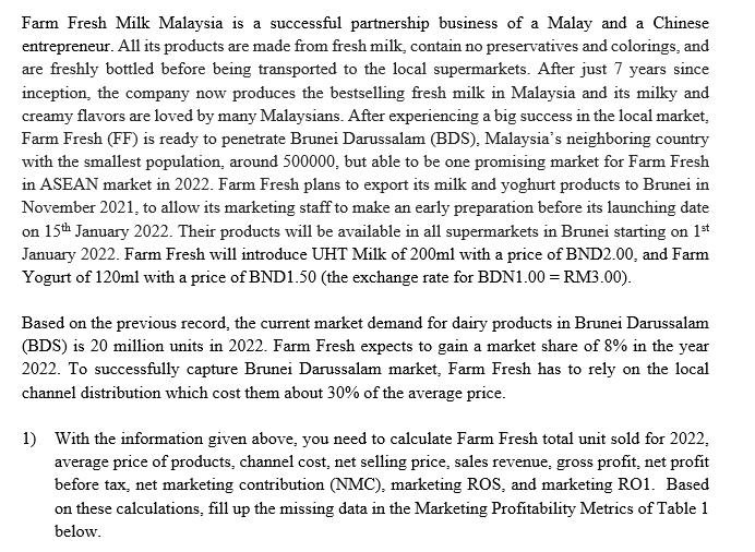 Farm Fresh Milk Malaysia is a successful partnership business of a Malay and a Chinese entrepreneur. All its products are mad