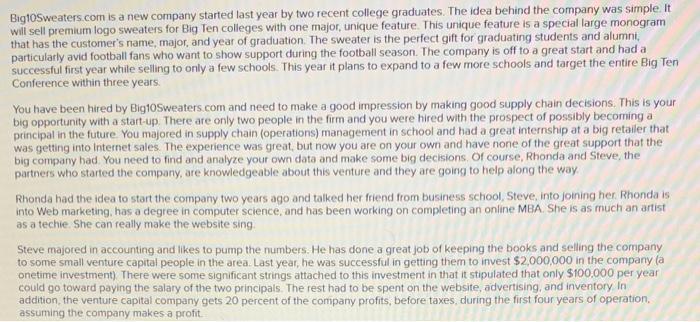 BigioSweaters.com is a new company started last year by two recent college graduates. The idea behind the company was simple.