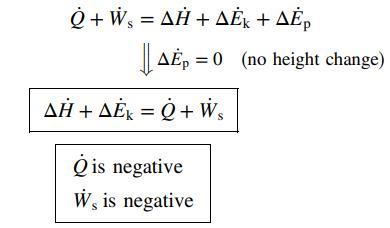 Q + W, = AH + AĖR + AĖ, | AË, AĖp = 0 (no height change) AH + AĖ̟ = Q + W, Q is negative W, is negative
