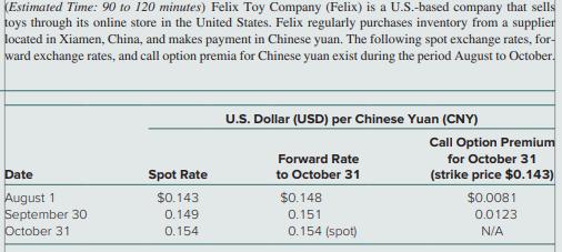 Estimated Time: 90 to 120 minutes) Felix Toy Company (Felix) is a U.S.-based company that sells toys through its online store