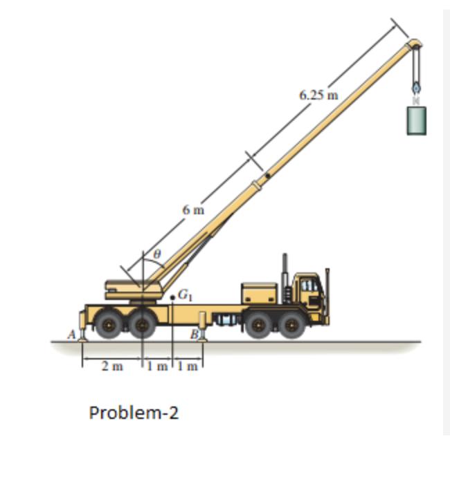 6.25 m 6 m Problem-2