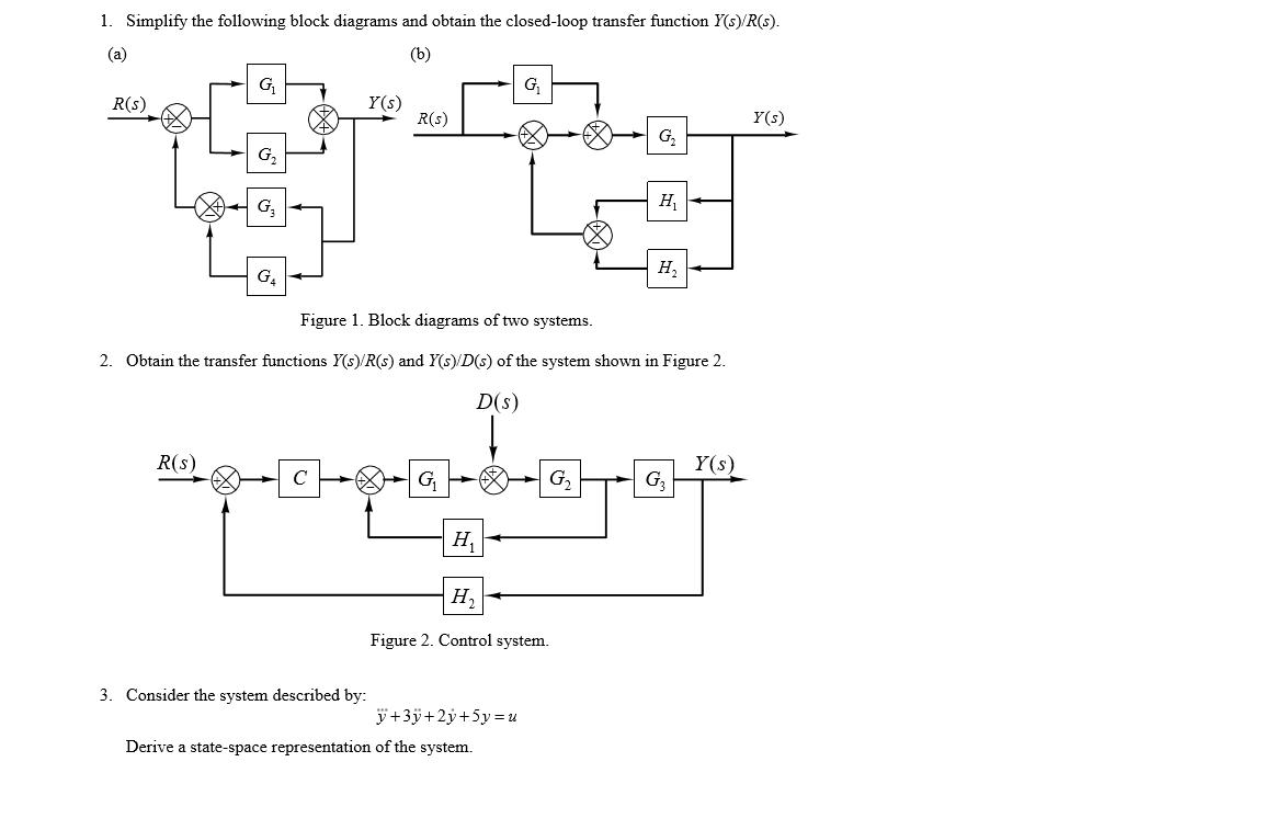 Simplify the following block diagrams and obtain t