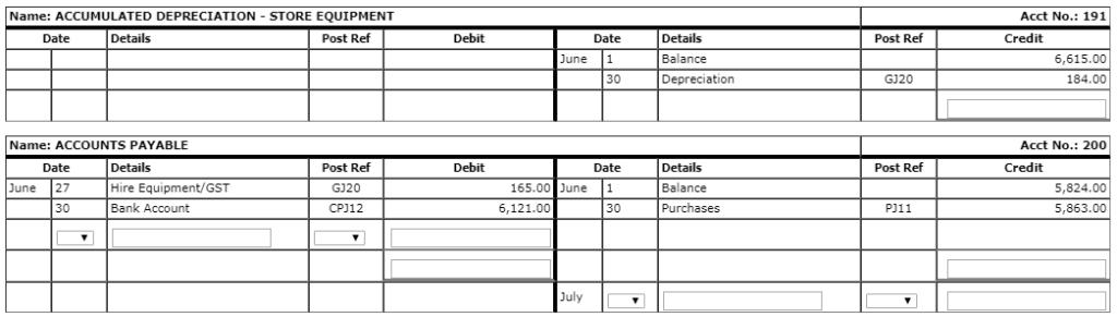 Acct No.: 191 Name: ACCUMULATED DEPRECIATION - STORE EQUIPMENT Date Details Post Ref Debit Date Details Post Ref Credit June