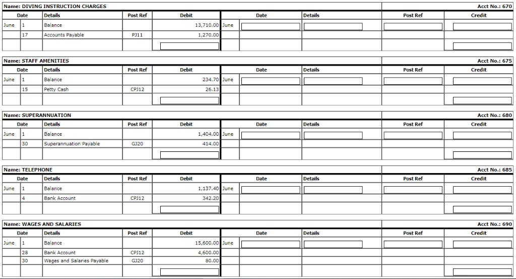 Name: DIVING INSTRUCTION CHARGES Date Details Acct No.: 670 Credit Post Ref Debit Date Details Post Ref June 1Balance 13,710