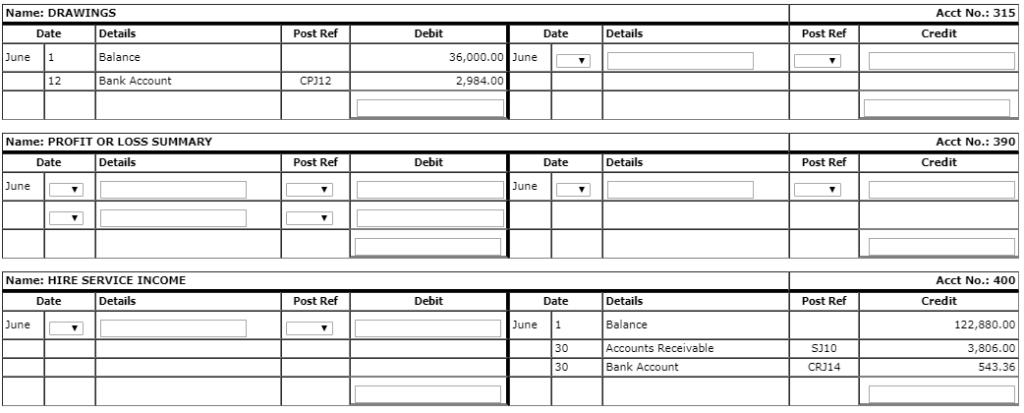 Name: DRAWINGS Date Details Acct No.: 315 Credit Post Ref Debit Date Details Post Ref June 1Balance 36,000.00 June 2,984.00