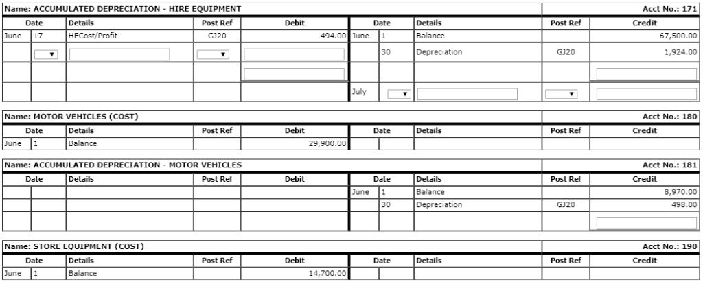 Name: ACCUMULATED DEPRECIATION - HIRE EQUIPMENT Date Details Post Ref 17 HECost/Profit GJ20 Debit Details Post Ref Acct No.: