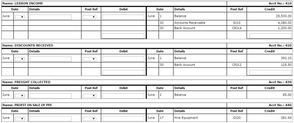 Acct No.: 410 Name: LESSON INCOME Date Details Post Ref Debit Date Details Post Ref Credit June June 1Balance 25,530.00 SJ10
