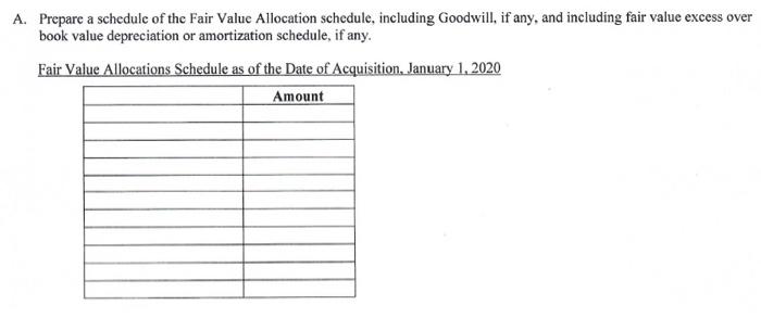 A. Prepare a schedule of the Fair Value Allocation schedule, including Goodwill, if any, and including fair value excess over