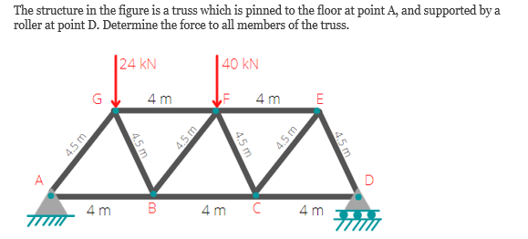 The structure in the figure is a truss which is pinned to the floor at point A, and supported by a roller at point D. Determi
