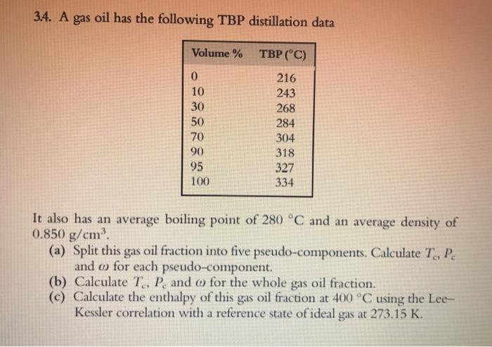 3.4. A gas oil has the following TBP distillation data Volume % TBP (?C) 0 10 30 50 70 90 95 100 216 243 268 284 304 318 327 
