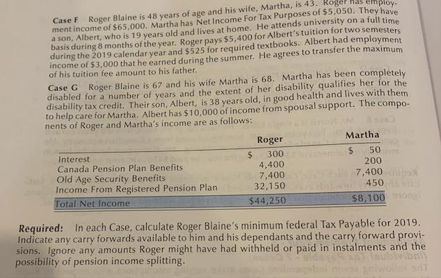 Case F Roger Blaine is 48 years of age and his wife, Martha, is 43. Roge! ment income of $65,000. Martha has Net Income For T