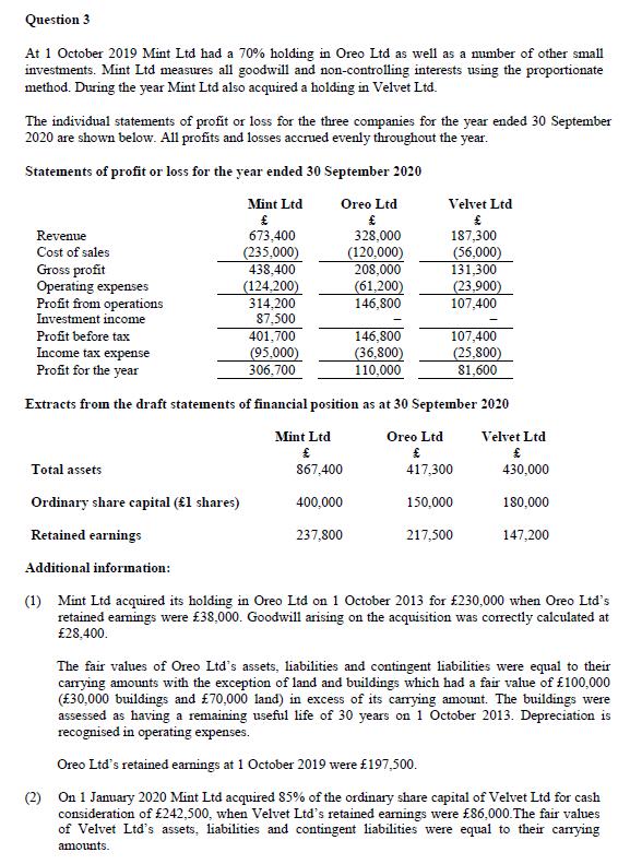 Question 3 At 1 October 2019 Mint Ltd had a 70% holding in Oreo Ltd as well as a number of other small investments. Mint Ltd