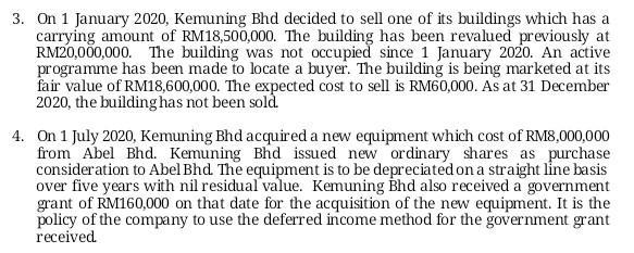 3. On 1 January 2020, Kemuning Bhd decided to sell one of its buildings which has a carrying amount of RM18,500,000. The buil