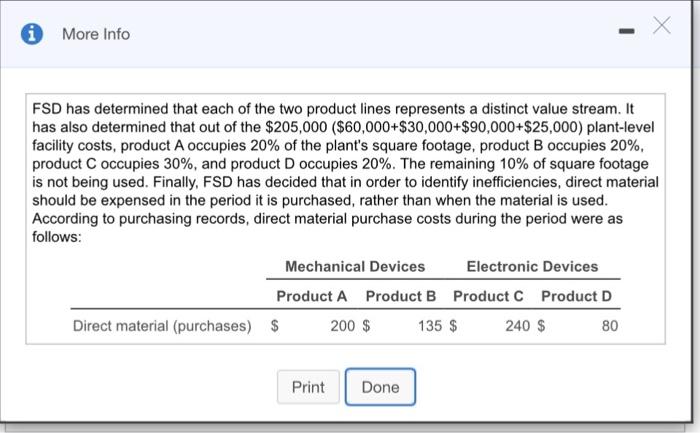 More Info FSD has determined that each of the two product lines represents a distinct value stream. It has also determined that out of the $205,000 ($60,000+$30,000+$90,000+$25,000) plant-level facility costs, product A occupies 20% of the plants square footage, product B occupies 20%, product C occupies 30%, and product D occupies 20%. The remaining 10% of square footage is not being used. Finally, FSD has decided that in order to identify inefficiencies, direct material should be expensed in the period it is purchased, rather than when the material is used According to purchasing records, direct material purchase costs during the period were as follows: Mechanical Devices Electronic Devices Product A Product B Product C Product D Direct material (purchases) $200 $ 135 $240 S 80 Print Done