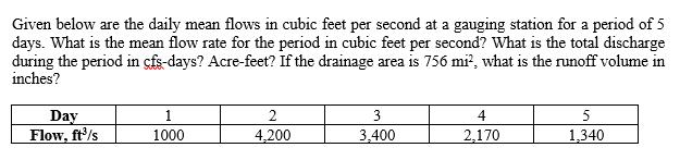 Given below are the daily mean flows in cubic feet per second at a gauging station for a period of 5 days. What is the mean flow rate for the period in cubic feet per second? What is the total discharge during the period in cfs-days? Acre-feet? If the drainage area is 756 mi, what is the runoff volume in inches? Day Flow, ft /s 4 2,170 1000 4,200 .400 1.340