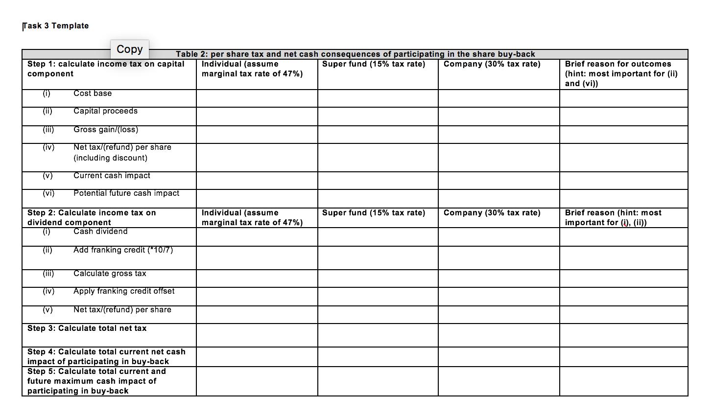 Task 3 Template Copy Table 2: per share tax and net cash consequences of participating in the share buy-back Step 1: calculat