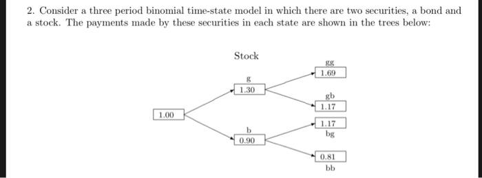 2. Consider a three period binomial time-state model in which there are two securities, a bond and a stock. The payments made