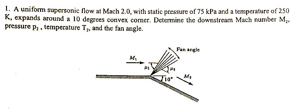 1. A uniform supersonic flow at Mach 2.0, with static pressure of 75 kPa and a temperature oi 250 К, ехрands aгound a 10 degr
