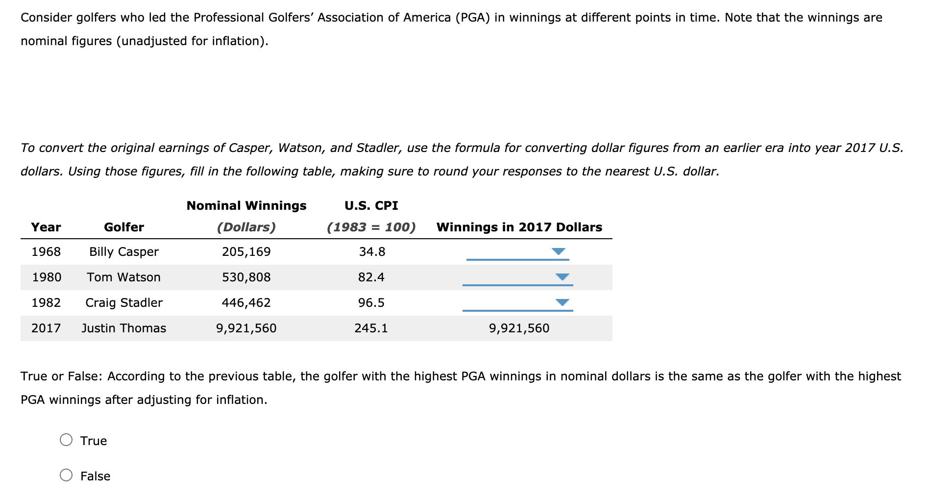 Consider golfers who led the Professional Golfers Association of America (PGA) in winnings at different points in time. Note