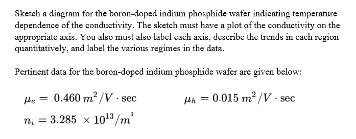 Sketch a diagram for the boron-doped indium phosphide wafer indicating temperature dependence of the conductivity. The sketch
