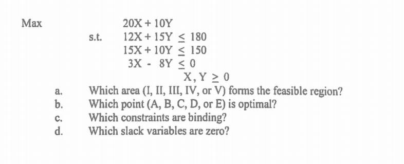 Max 20X+ 10Y s.t. 12X + 15Y 180 15X10Y < 150 X 8Y0 X,Y 0 a. Which area (I, II, III, IV, or V) forms the feasible region? b. c