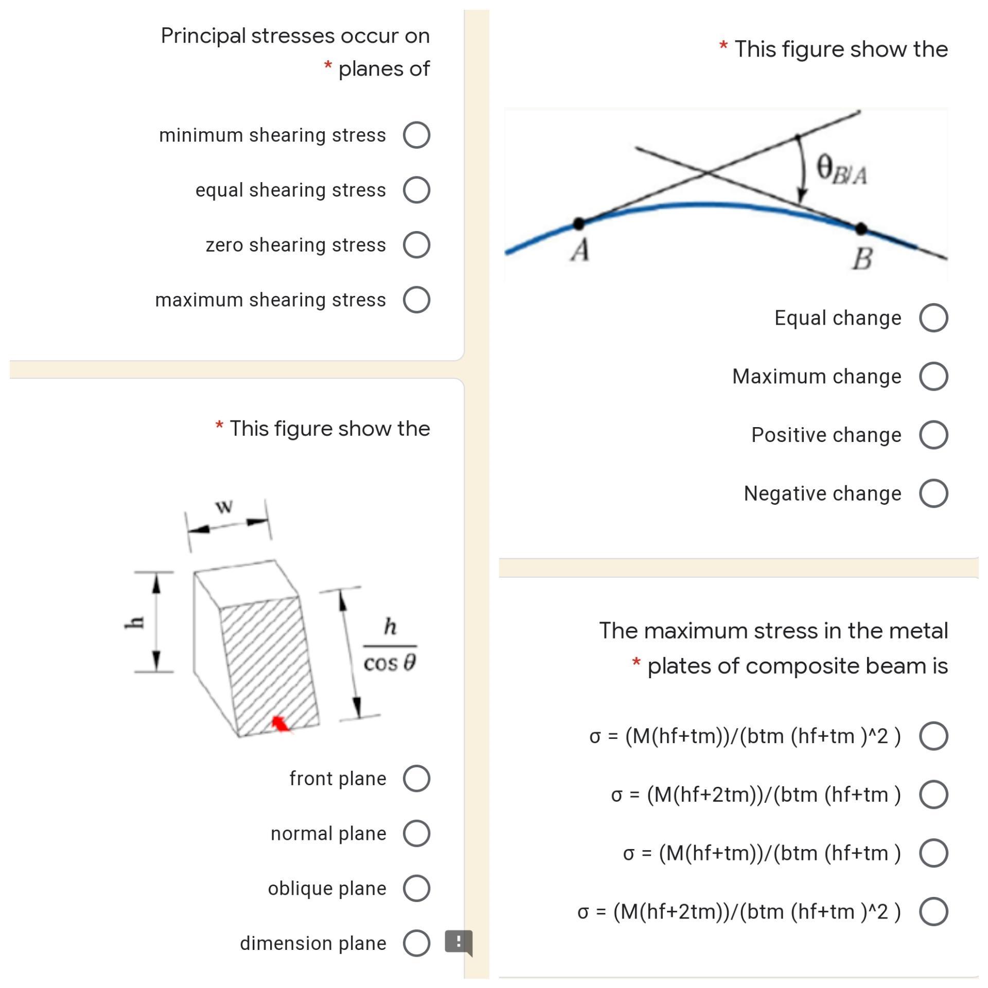 Principal stresses occur on * This figure show the * planes of