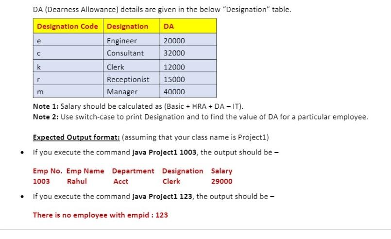 e сDA (Dearness Allowance) details are given in the below Designation” table. Designation Code Designation DA Engineer 2000