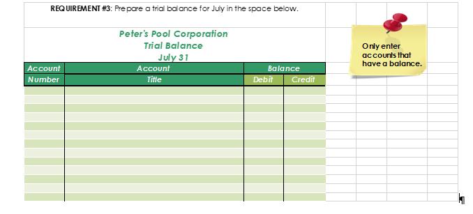 REQUIREMENT #3: Prepare a trial balance for July in the space below. Peters Pool Corporation Trial Balance July 31 Account T