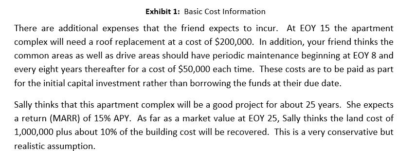 Exhibit 1: Basic Cost Information There are additional expenses that the friend expects to incur. At EOY 15 the apartment com